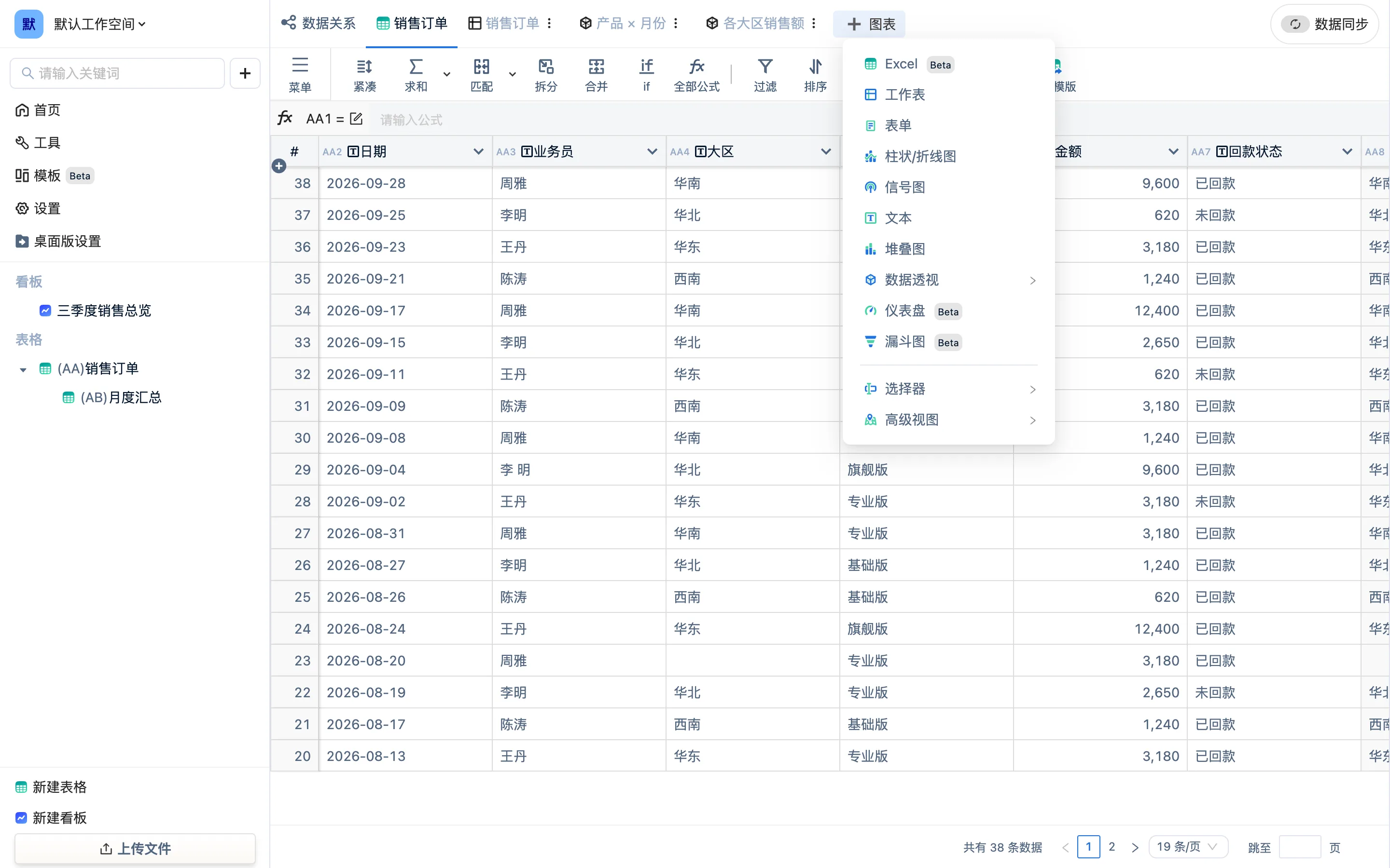 「+ 图表」菜单里的全部视图类型