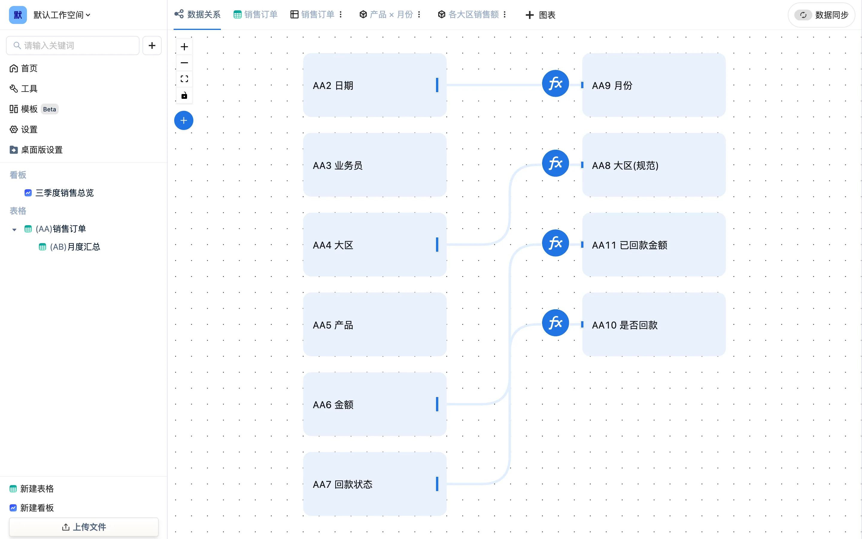 数据关系图:左边原始列,右边公式列,连线是引用