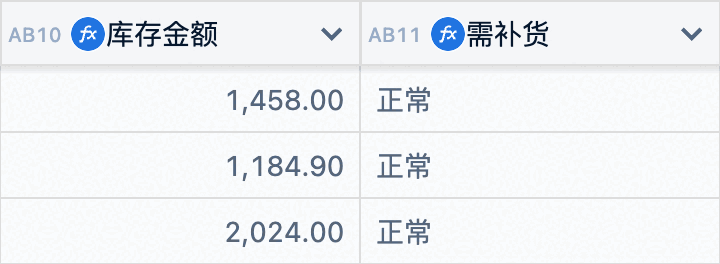超级表「物料清单」表的截图局部：结存与库存金额两列，列名前都带公式图标。